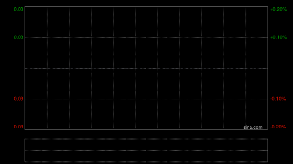天成配资 开明投资4月14日上午起停牌 以待发布内幕消息