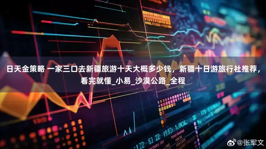 日天金策略 一家三口去新疆旅游十天大概多少钱，新疆十日游旅行社推荐，看完就懂_小易_沙漠公路_全程