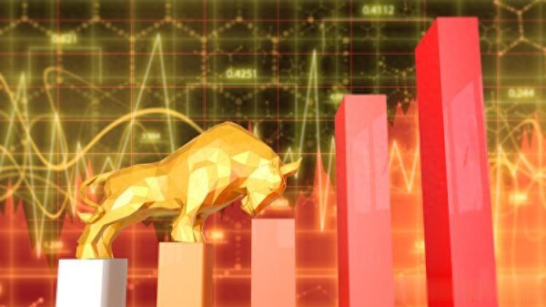宝尚配资 再现3万亿, 机构比散户更疯狂的时候